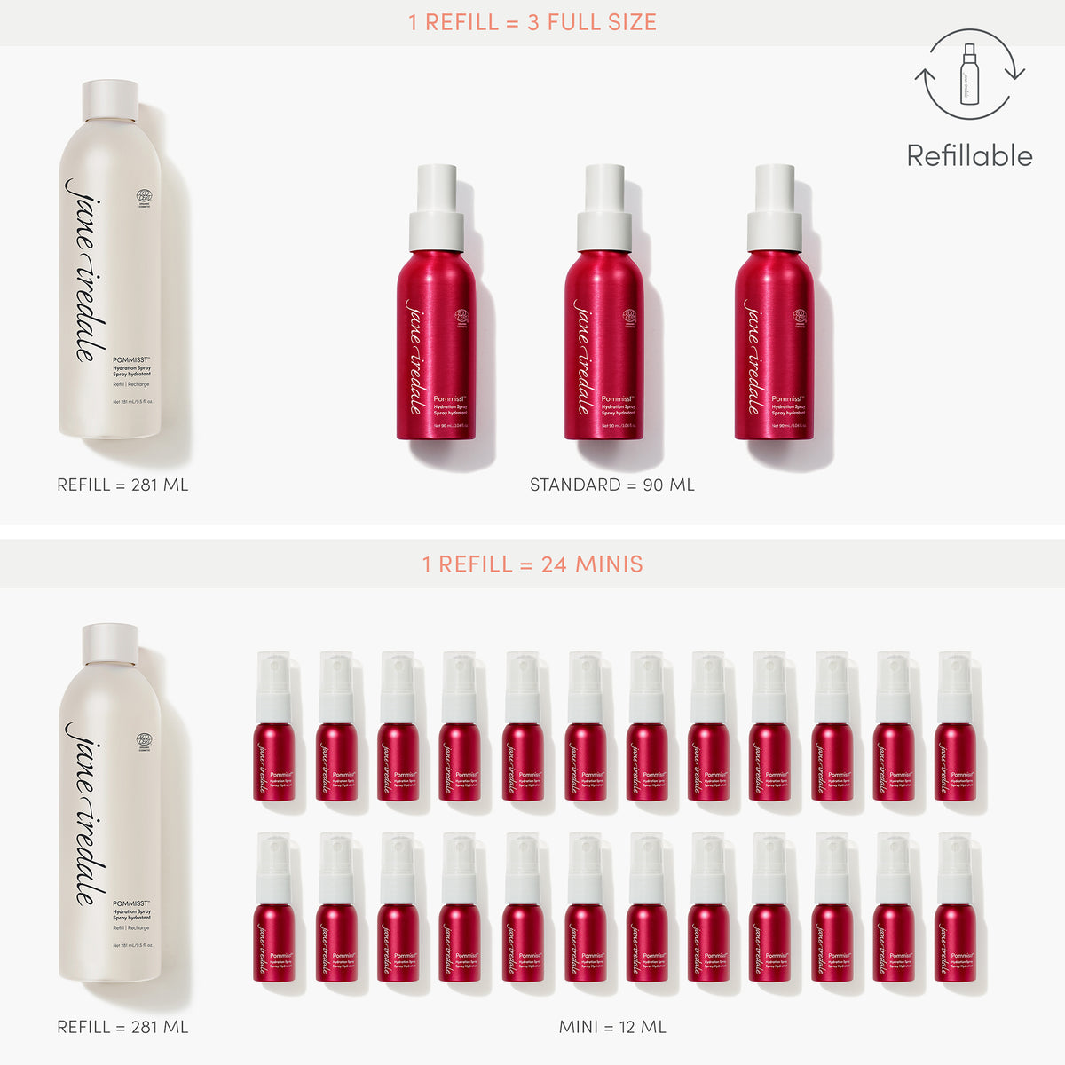Jane Iredale POMMISST Hydration Spray / 3.4 oz, image 27455061590166