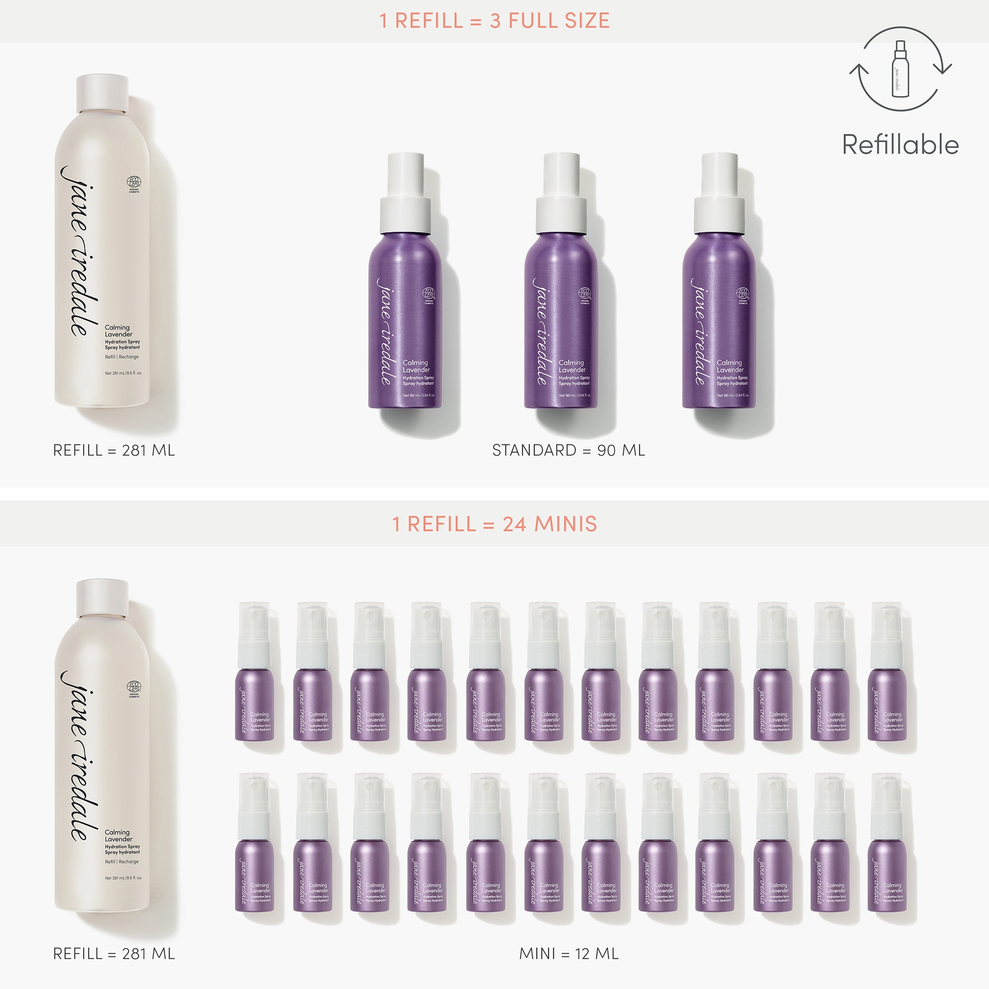Jane Iredale Lavender Calming Hydration Spray / 3OZ