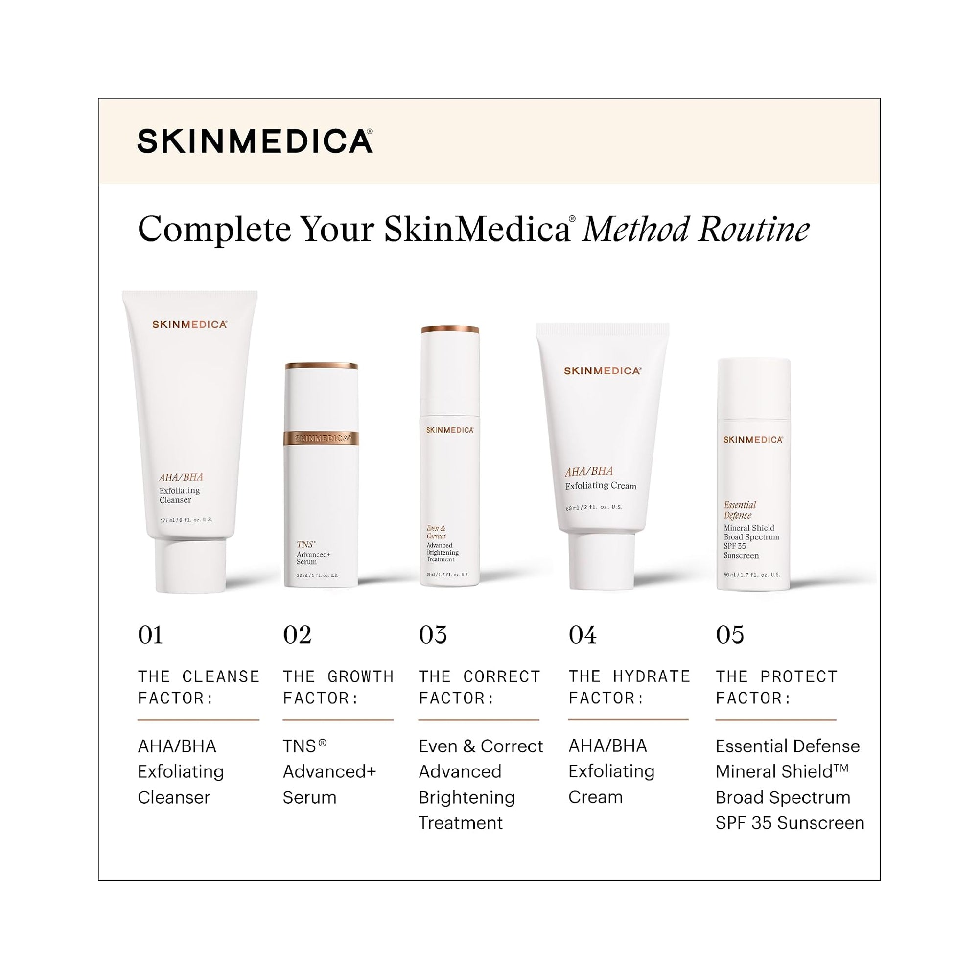 SkinMedica AHA/BHA Exfoliating Cream / 2OZ