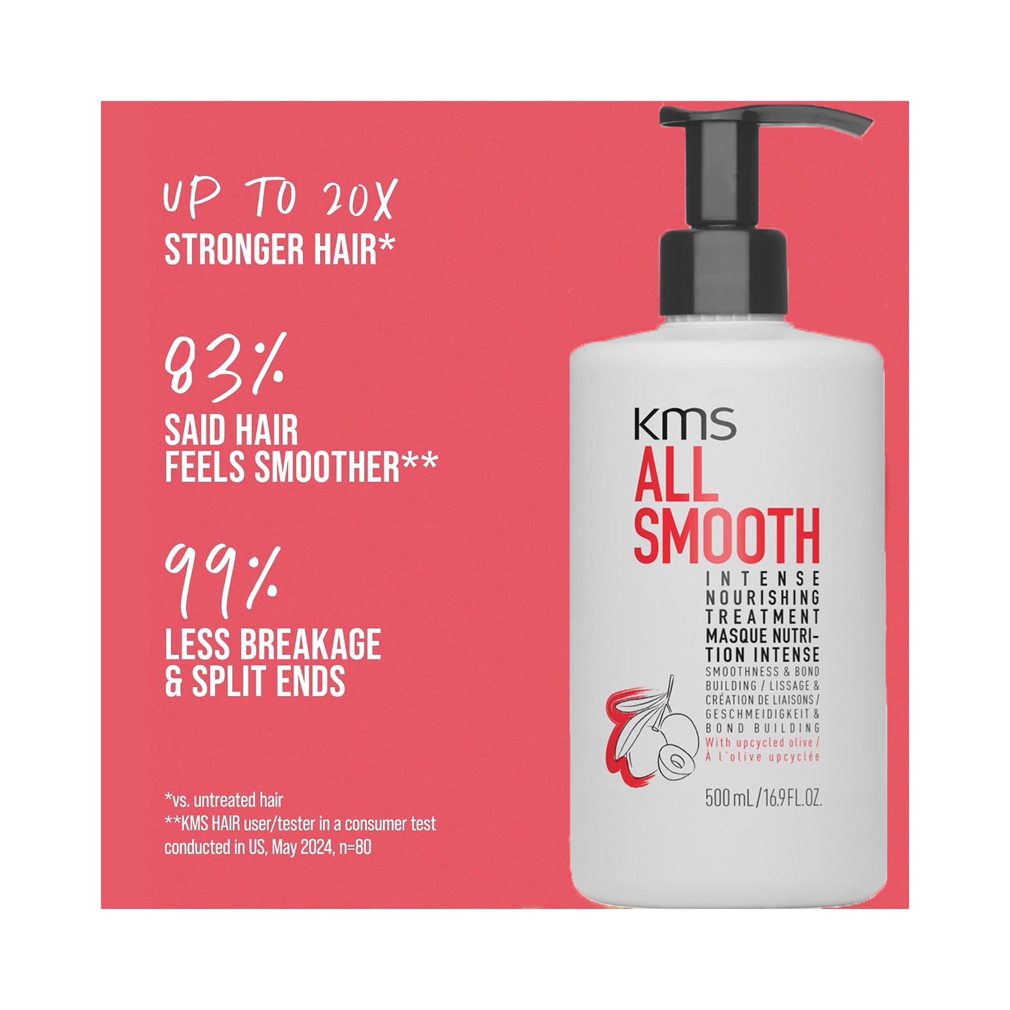 KMS AllSmooth Intense Nourishing Treatment / 16.9OZ