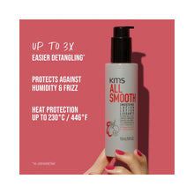 KMS AllSmooth Smoothing Lotion / 5OZ