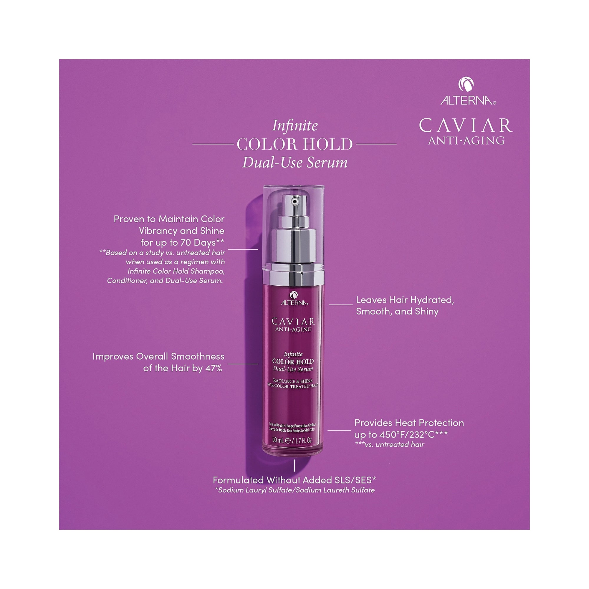 Alterna Caviar Anti-Aging Infinite Color Hold Dual-Use Serum - 1.7oz / 1.7OZ