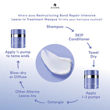 Alterna Caviar Anti-Aging Restructuring Bond Repair Intensive Leave-In Treatment - 1.7oz / 1.7OZ