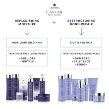 Alterna Caviar Anti-Aging Restructuring Bond Repair Intensive Leave-In Treatment - 1.7oz / 1.7OZ