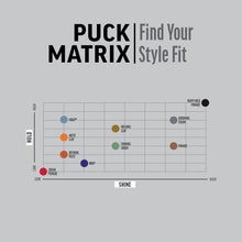 American Crew Forming Cream / 3.5 oz