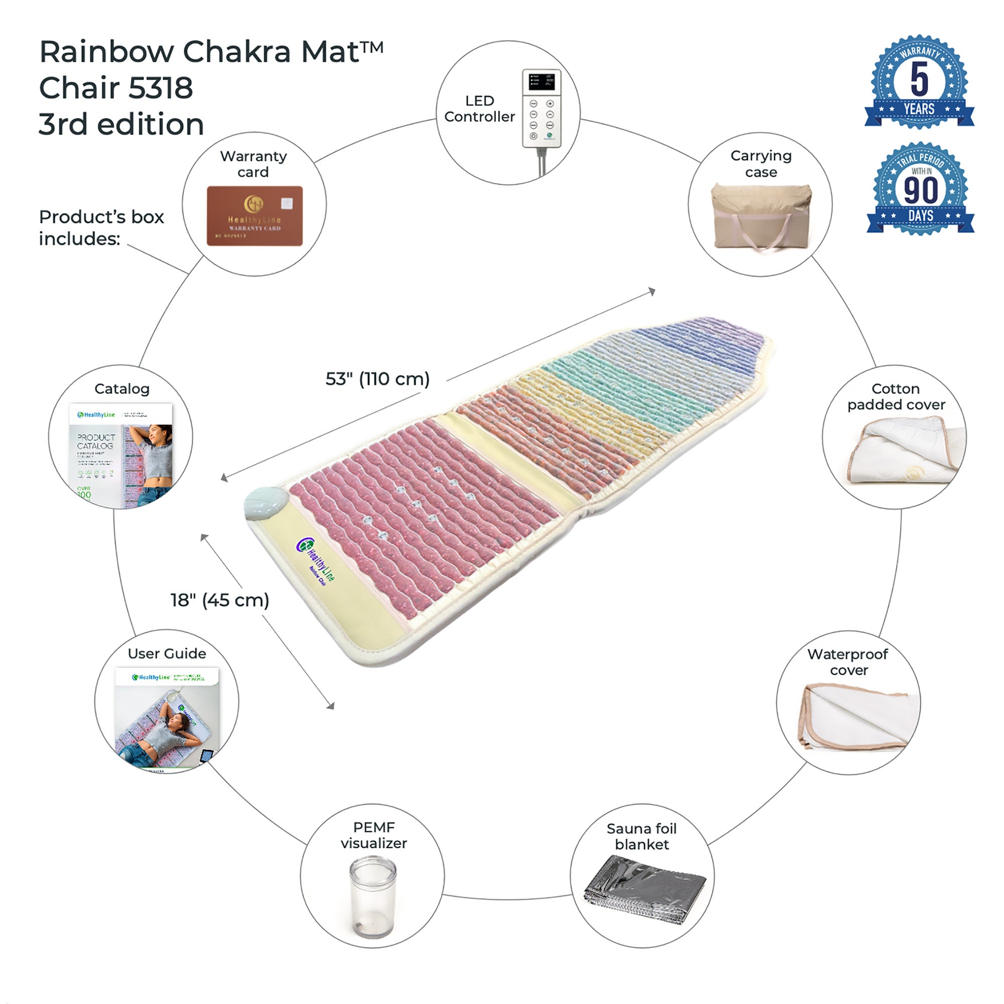 HealthyLine Rainbow Chakra Mat Chair 5318 Firm - Photon PEMF InframMat Pro / FIRM