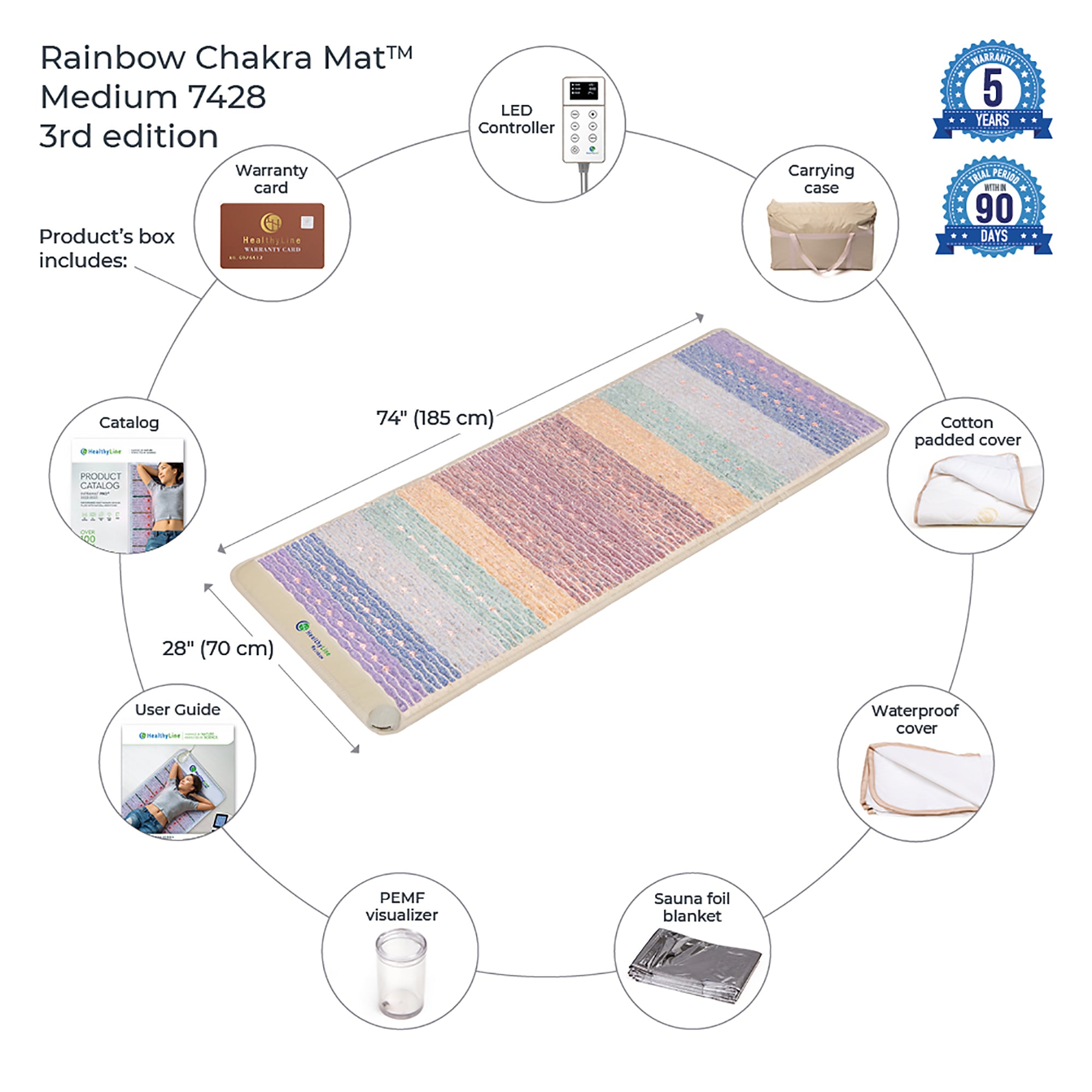 HealthyLine Rainbow Chakra Mat Large 7428 Firm - PEMF Inframat Pro Third Edition / FIRM