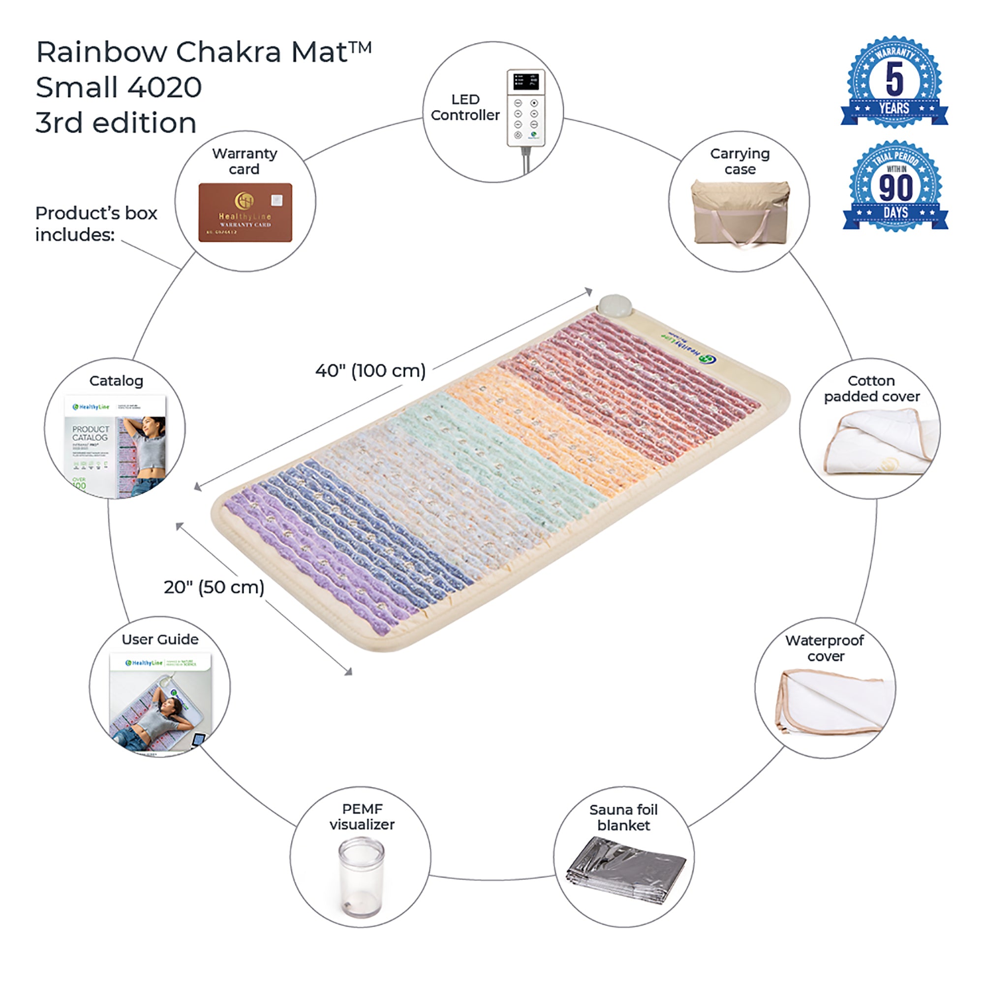HealthyLine Rainbow Chakra Mat Small 4020 Firm - Photon PEMF Inframat Pro 3rd Edition / FIRM