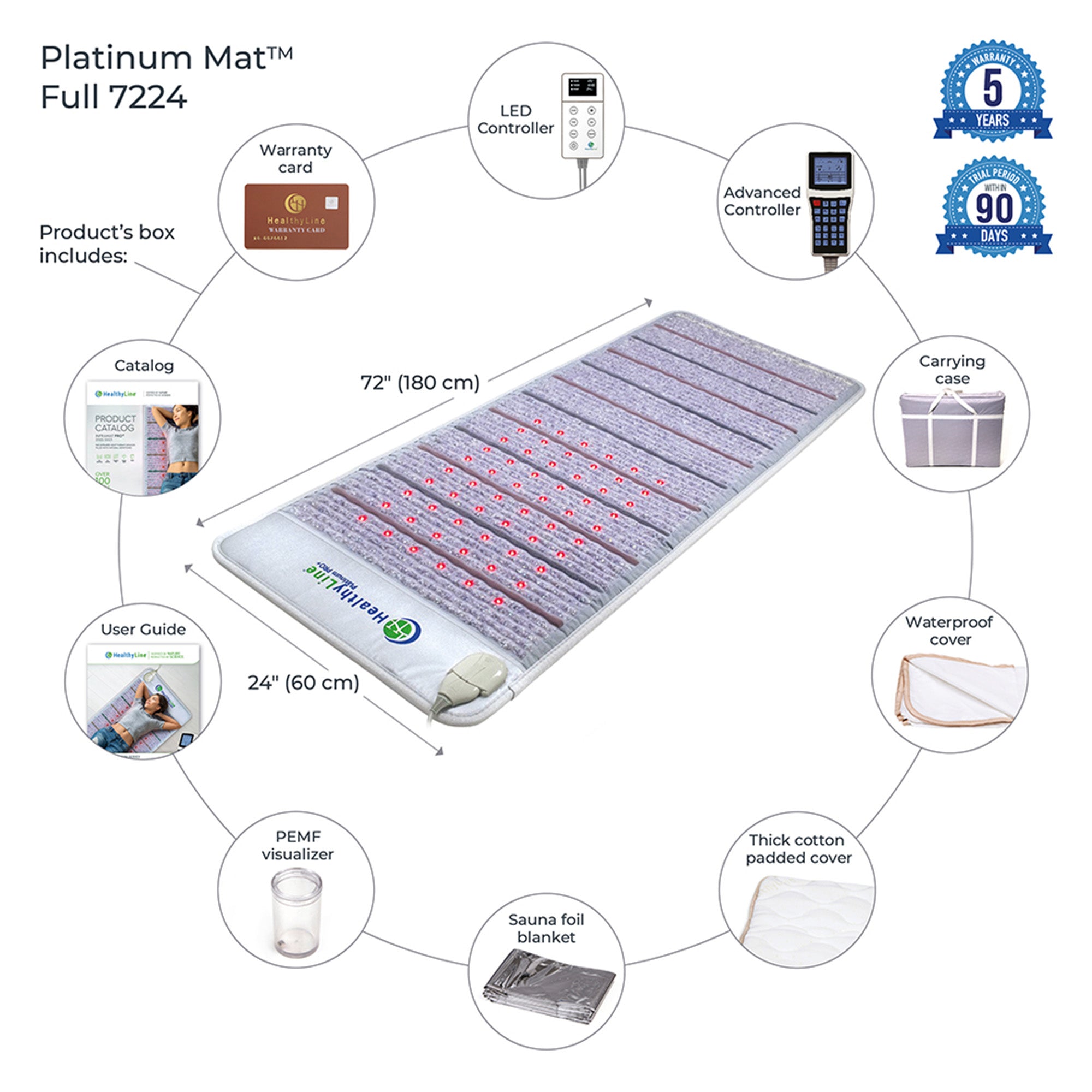 HealthyLine Platinum Mat Full 7224 Firm - Photon Advanced PEMF InfraMat Pro / FIRM