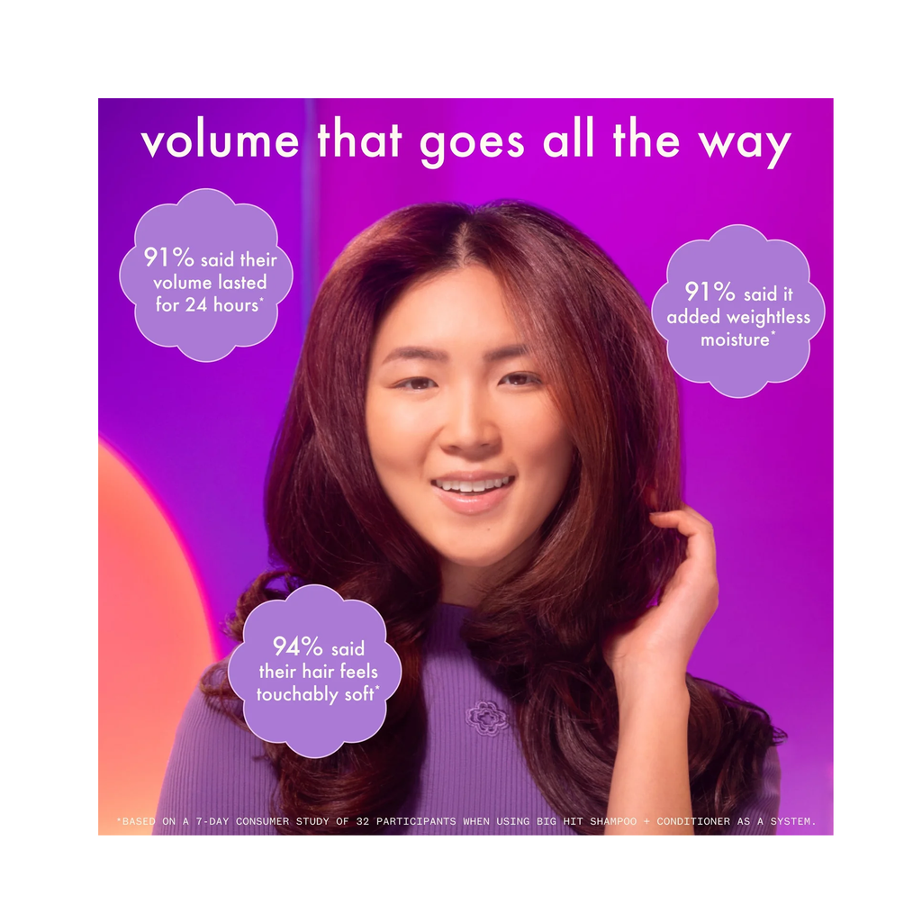 Amika_Big_Hit_Volumizing_Shampoo_and_Conditioner_Duo / 33.8OZ thumbnail 3