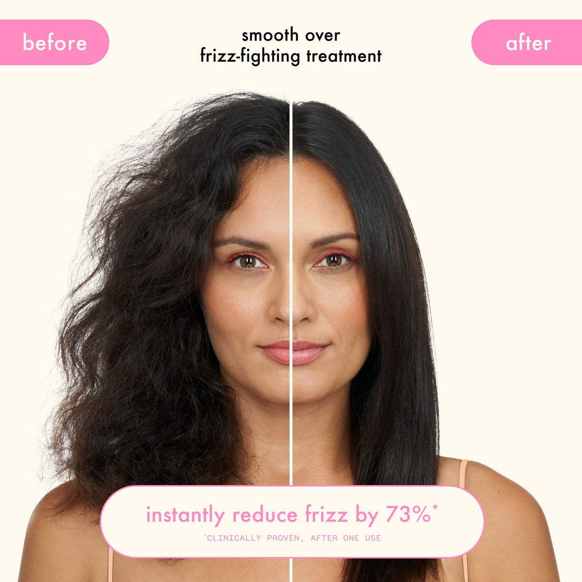 Amika Smooth Over Frizz-Fighting Treatment / 6.7OZ, image 28334158348438