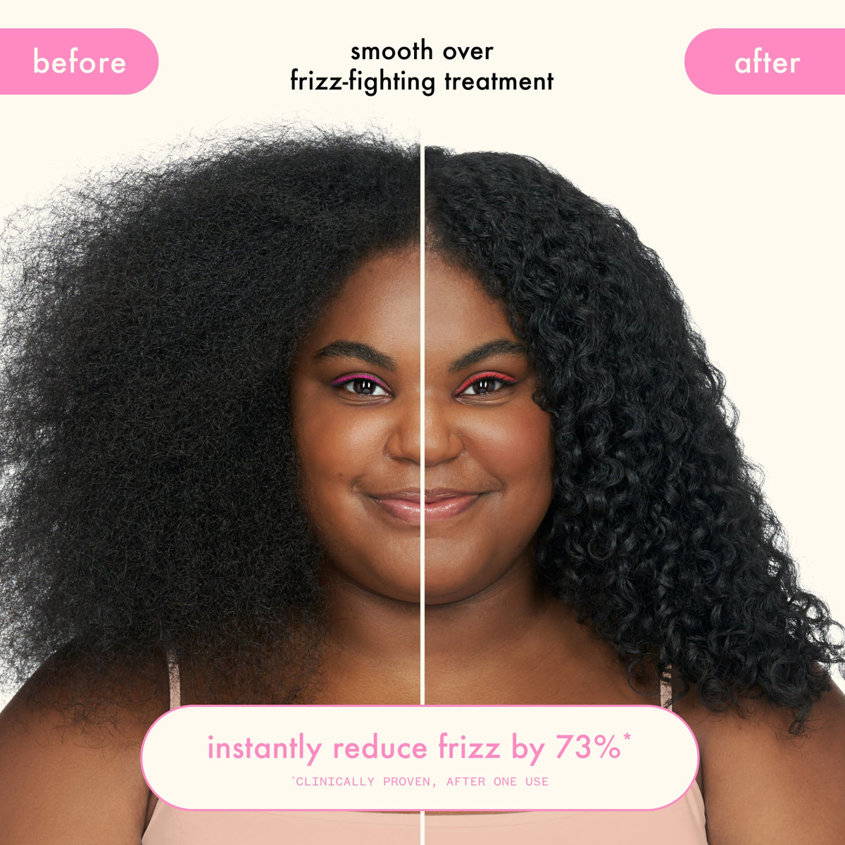 Amika Smooth Over Frizz-Fighting Treatment / 6.7OZ, image 28334158315670