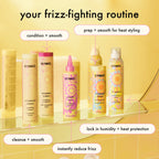 Amika Smooth Over Frizz-Fighting Treatment / 6.7OZ