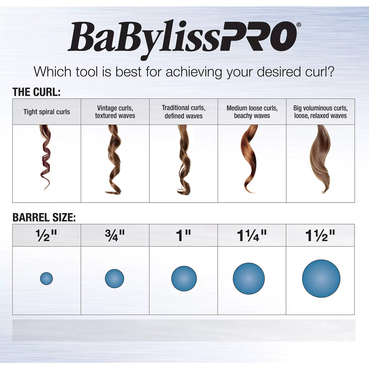 BaBylissPRO Nano Titanium 1" Spring Curling Iron - Item No. BNT100S