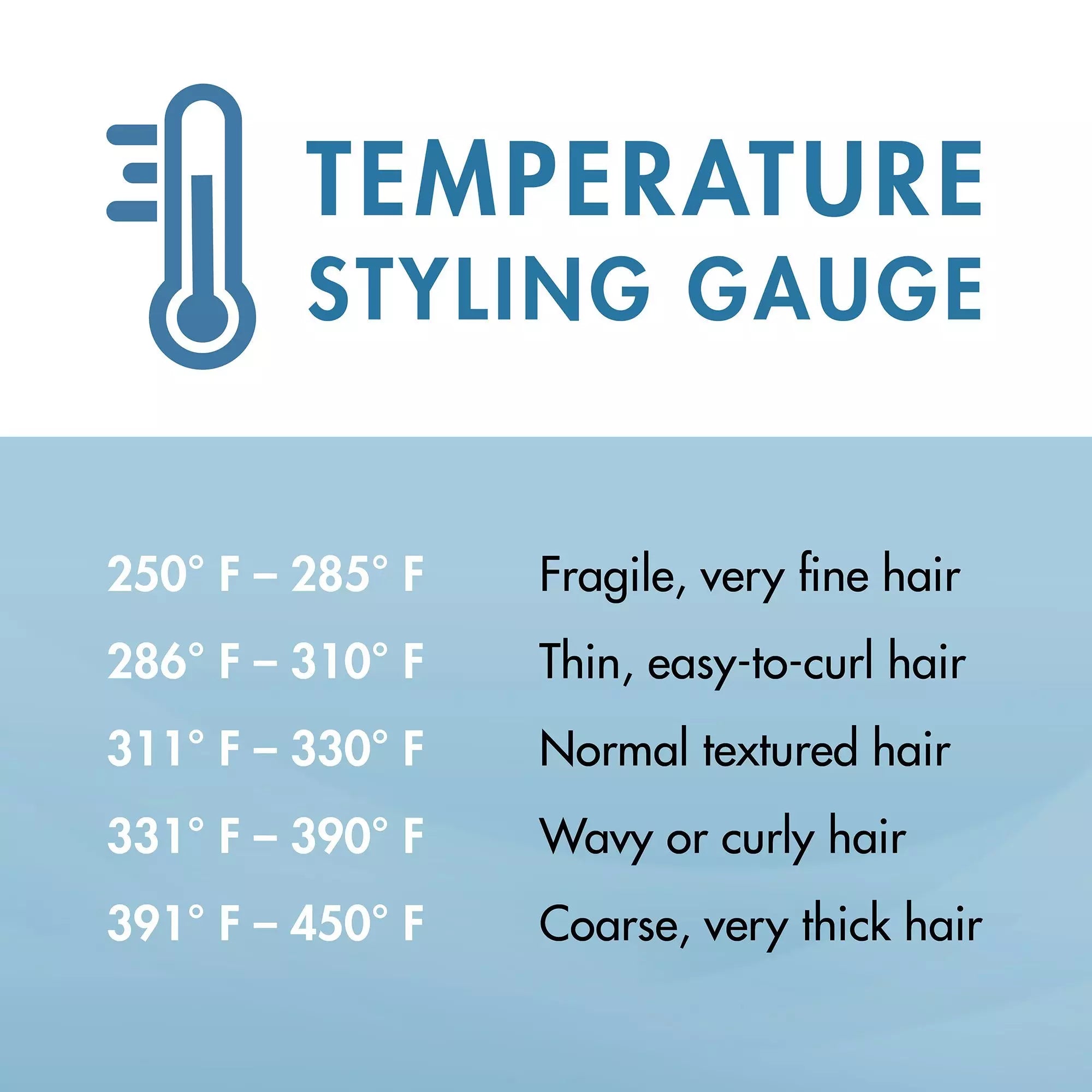 Babyliss curling iron heat settings clearance