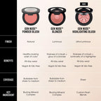 bareMinerals Gen Nude Blonzer Blush + Bronzer / Kiss of Copper