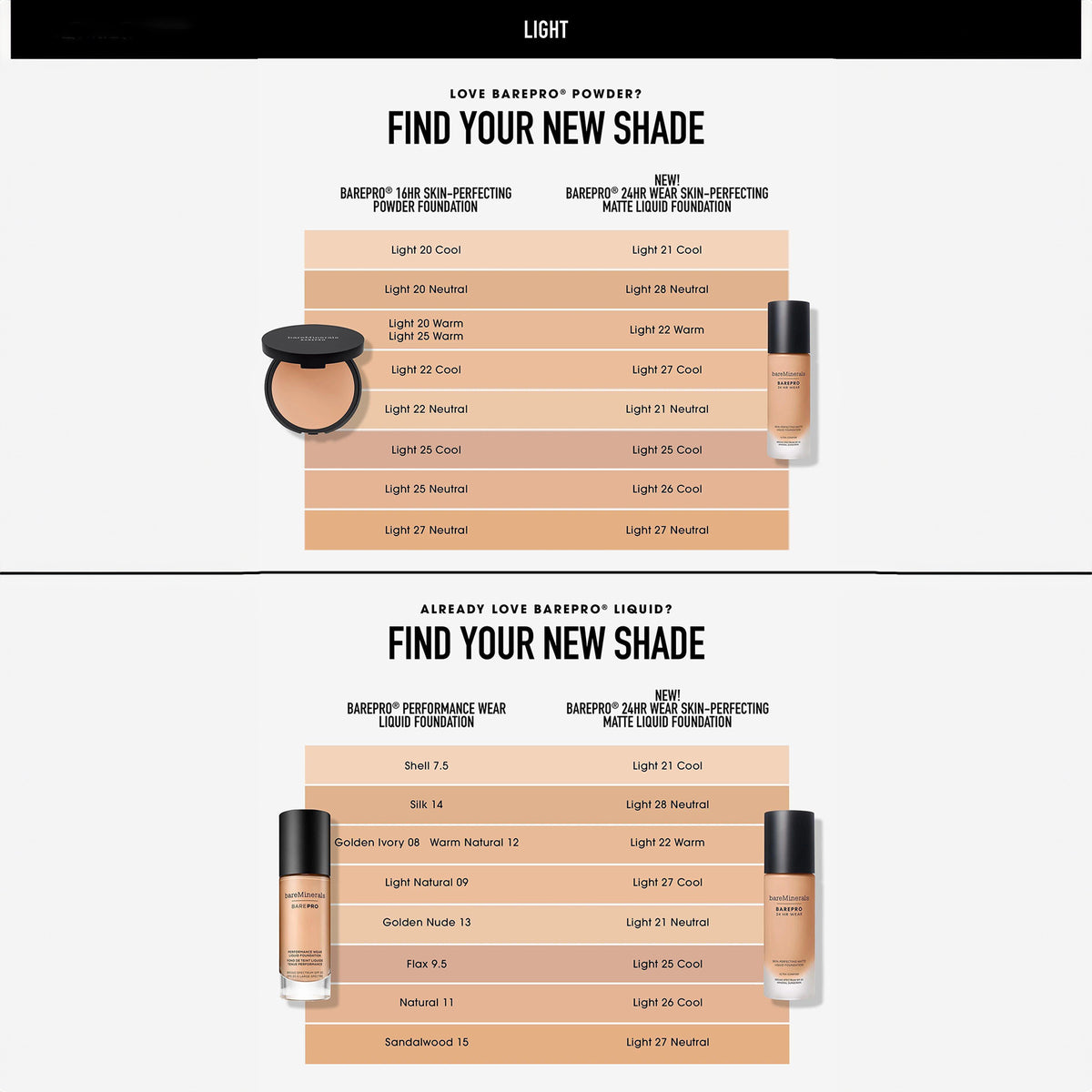 bareMinerals Barepro 24HR Wear Skin-Perfecting Matte Liquid Foundation Mineral SPF 20 / LIGHT 25 COOL