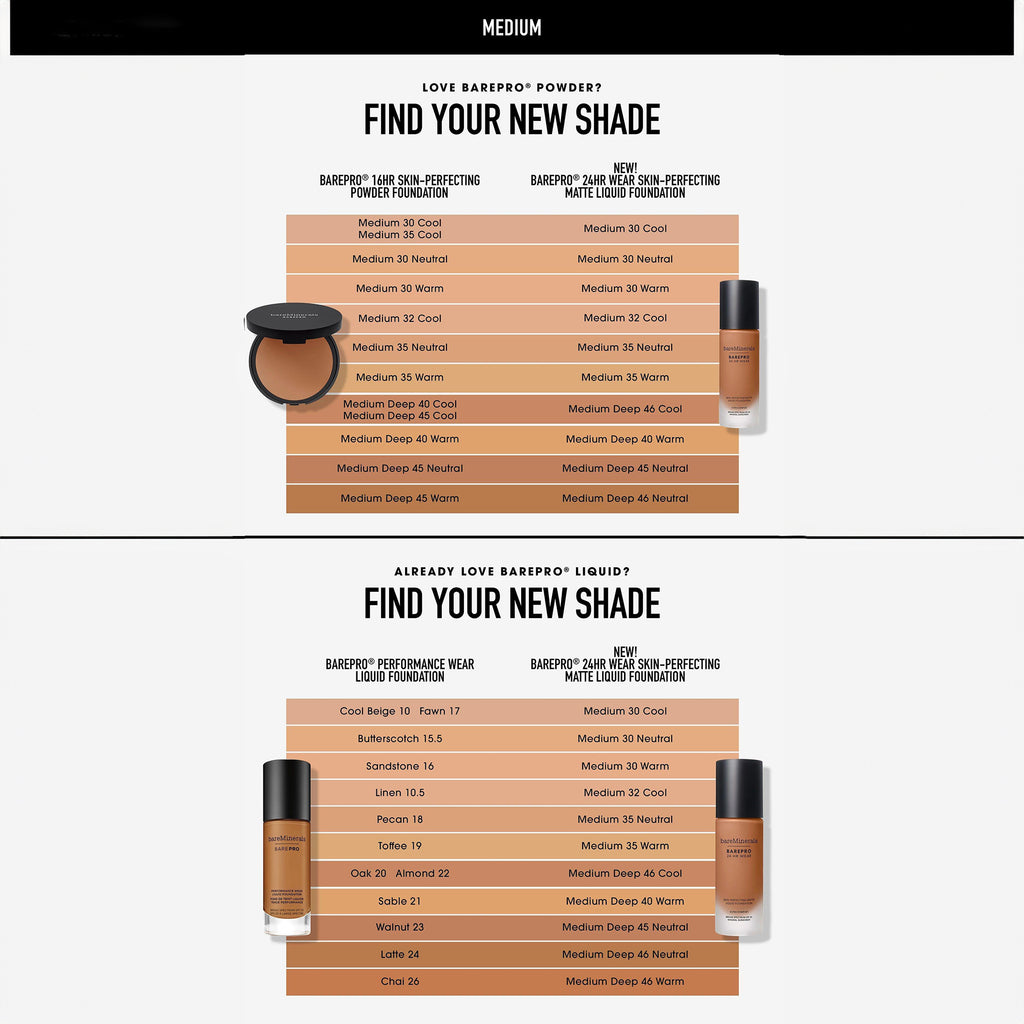 bareMinerals Barepro 24HR Wear Skin-Perfecting Matte Liquid Foundation Mineral SPF 20 / MED. 37 WARM