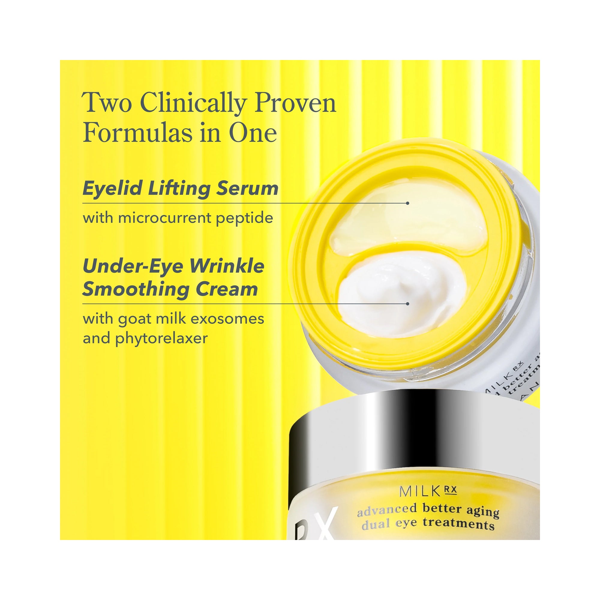 BEEKMAN 1802 Milk RX Advanced Better Aging Dual Eye Treatments / 0.68OZ