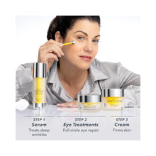 BEEKMAN 1802 Milk RX Advanced Better Aging Dual Eye Treatments / 0.68OZ