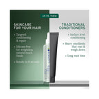 Biolage Full Rescue Liquid Mask comparison picture