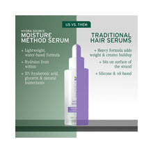 Biolage Hydra Source Moisture Method Scalp + Hair Serum / 3.04OZ