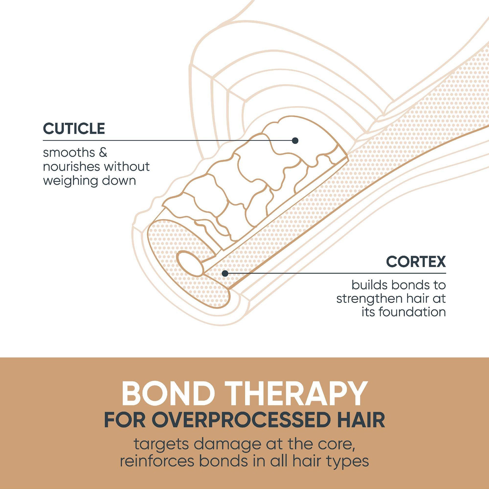 Matrix Biolage Bond Therapy Intensive Treatment / 5OZ