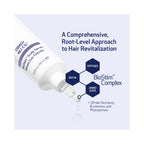 Obagi Nu-Cil BioStim Scalp Serum / 2OZ