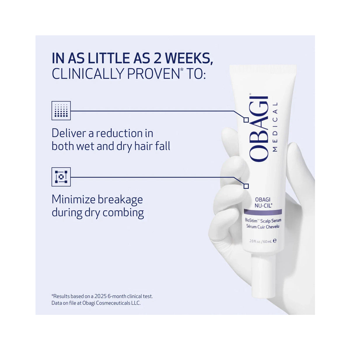 Obagi Nu-Cil BioStim Scalp Serum / 2OZ, image 31062840967318