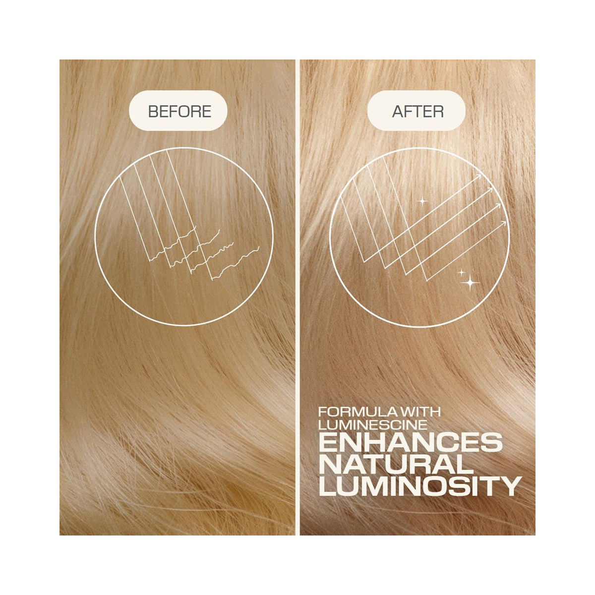 Goldwell Dualsenses Blondes & Highlights Anti-Yellow Shampoo - 33.8oz / 33.8OZ, image 46156979994774