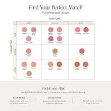 Jane Iredale PurePressed Blush - Limited Edition 30th Anniversary Collection / Velvet Petal