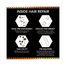 Bumble and bumble Bond Building Repair Shampoo 8.5oz & Conditioner 6.7oz Duo / DUO