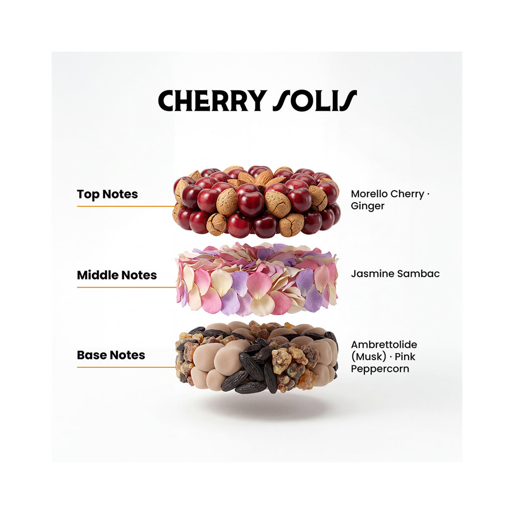 Scentirium Cherry Solis – Sweet Cherry, Almond & Smoky Amber Fragrance / 1OZ