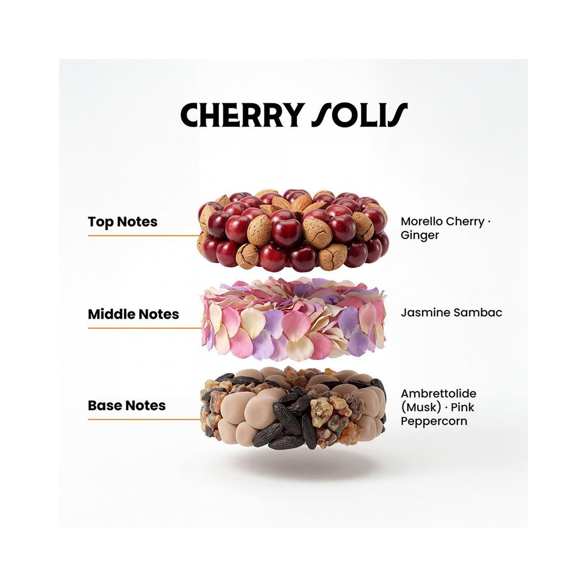 Scentirium Cherry Solis – Sweet Cherry, Almond & Smoky Amber Fragrance / 1OZ
