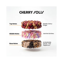 Scentirium Cherry Solis – Sweet Cherry, Almond & Smoky Amber Fragrance / 1OZ
