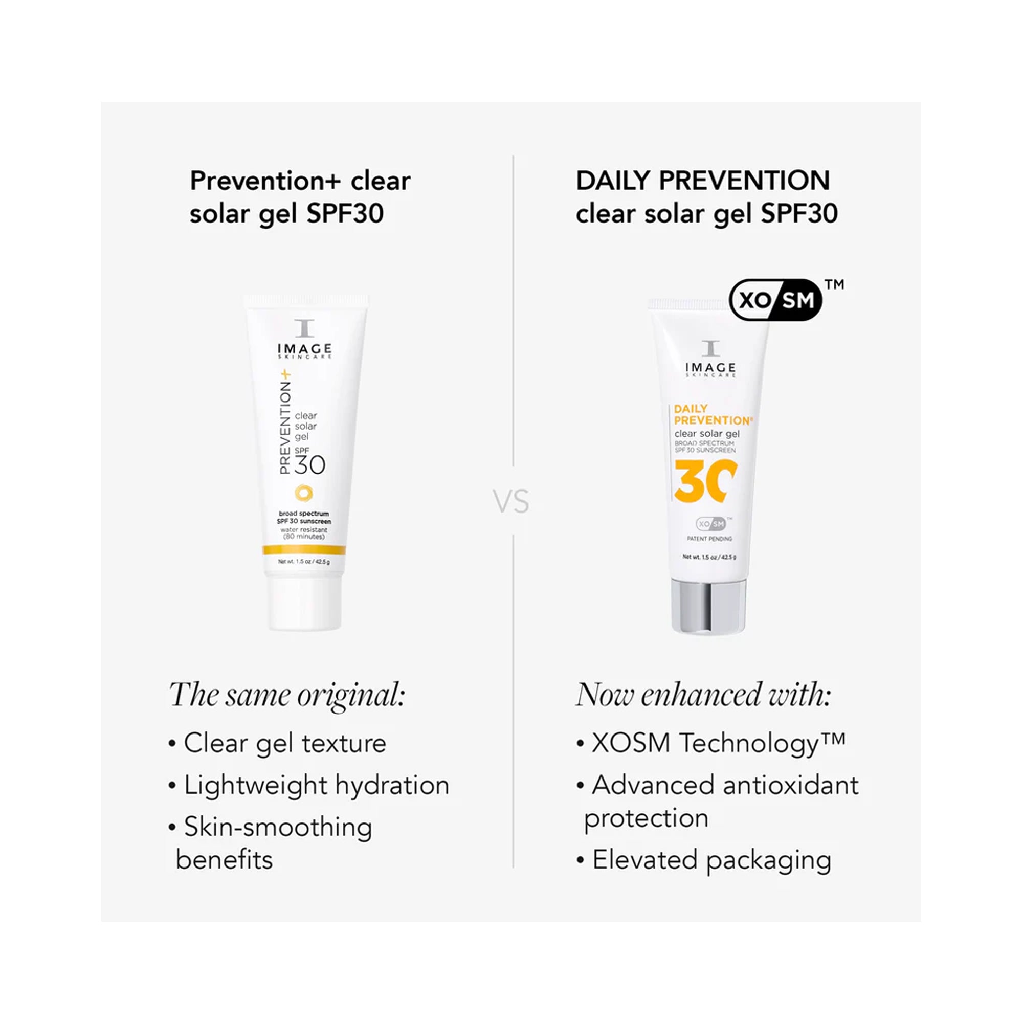 Image Skincare Daily Prevention Clear Solar Gel SPF30 / 1.5OZ