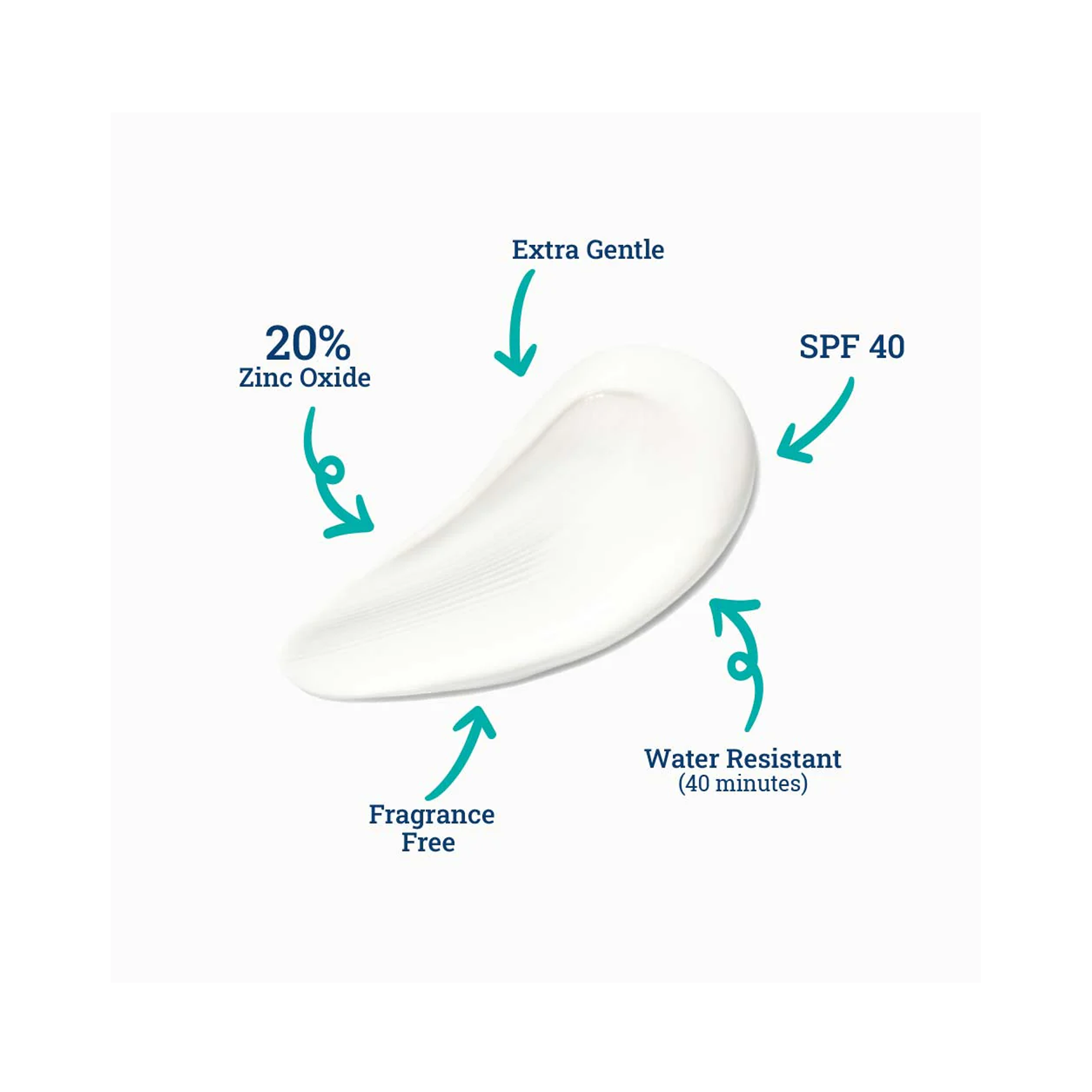 CoTZ Kids Mineral Sunscreen SPF40 3.5OZ / 3.5OZ