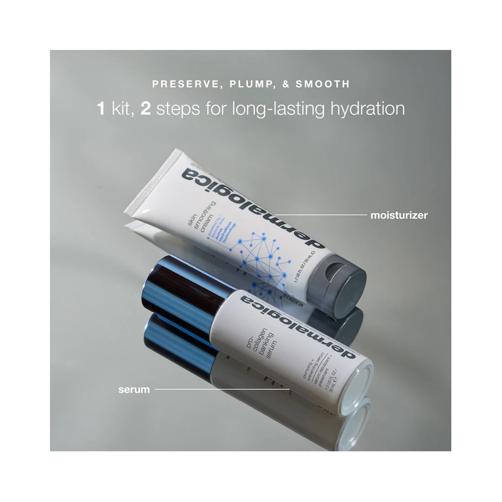 Dermalogica Collagen Preservation Duo (Pro-Collagen Banking Serum 1oz + Skin Smoothing Cream 1.7oz) / DUO