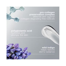 Dermalogica Collagen Preservation Duo (Pro-Collagen Banking Serum 1oz + Skin Smoothing Cream 1.7oz) / DUO