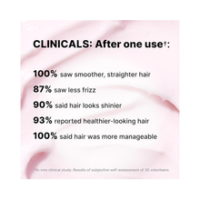 ColorWow_Dreaming_Advanced_Repair_and_Resurfacing_Treatment_7.5OZ / 7.5OZ