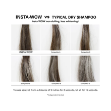 Color Wow Insta-Wow Advanced Dry Shampoo