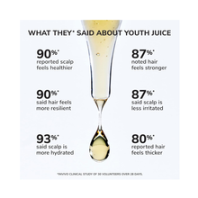 Color_Wow_Youth_Juice_Collagen-Scalp_Treatment_1.7oz