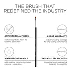 Sigma E06 Winged Liner Brush