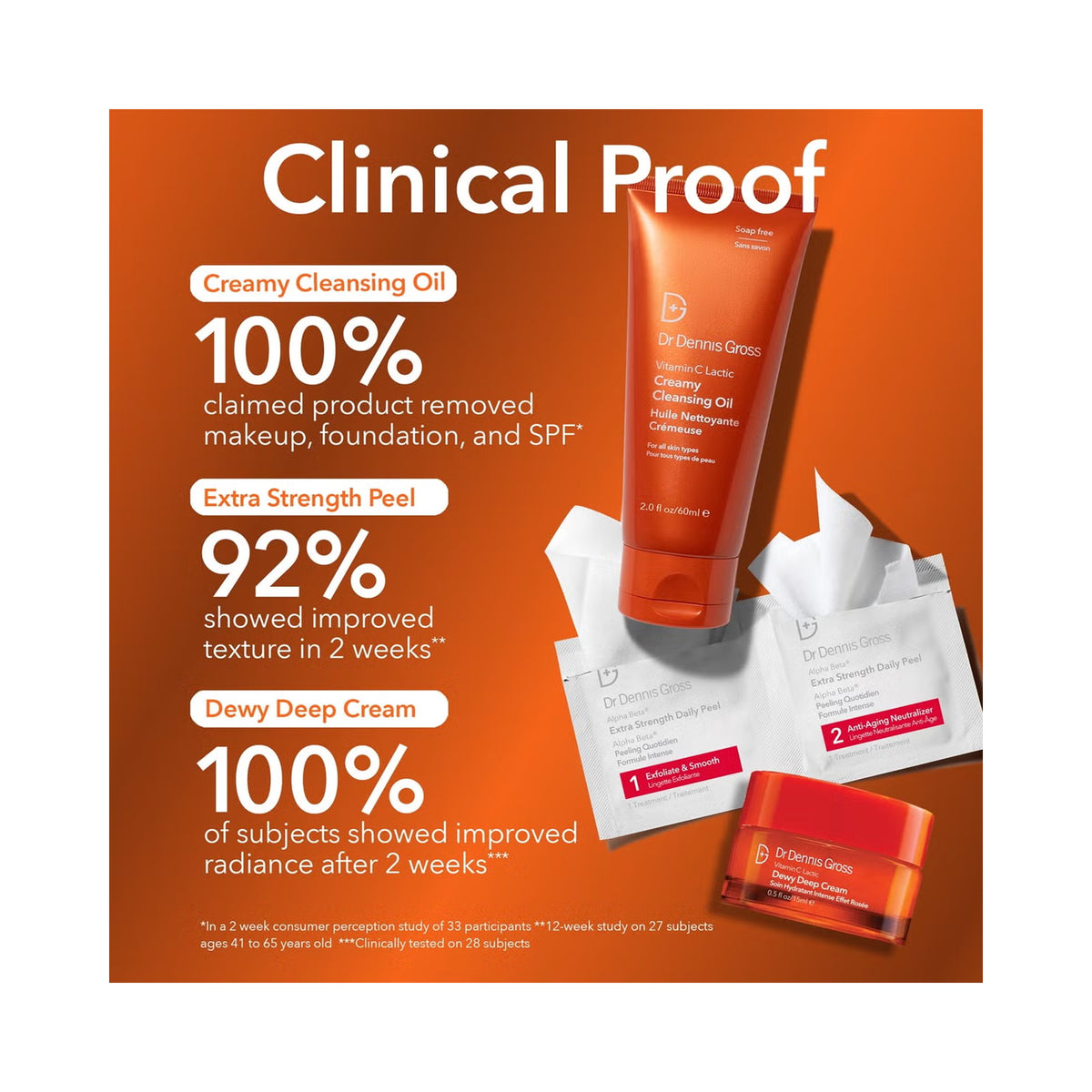 Dr. Dennis Gross Radiant, Smooth & Firm Extra Strength Kit ($130 Value) / KIT, image 34796314984598