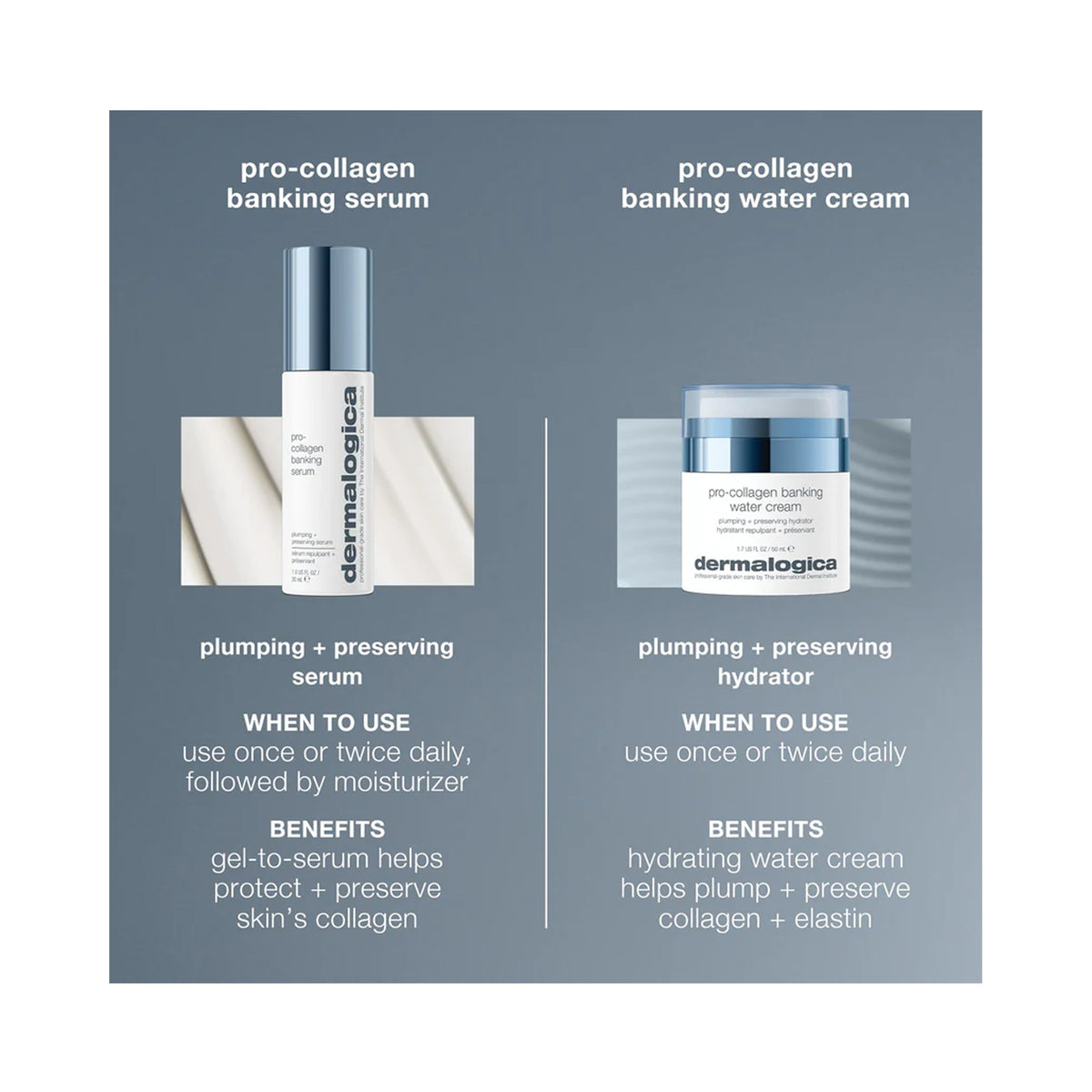Dermalogica Pro-Collagen Banking Water Cream / 1.7OZ