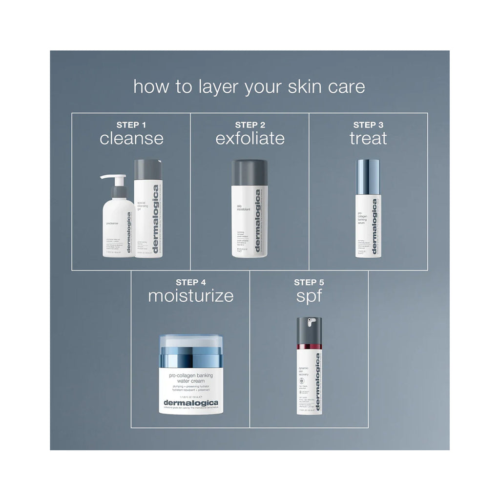 Dermalogica Pro-Collagen Banking Water Cream / 1.7OZ