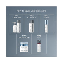 Dermalogica Pro-Collagen Banking Water Cream / 1.7OZ