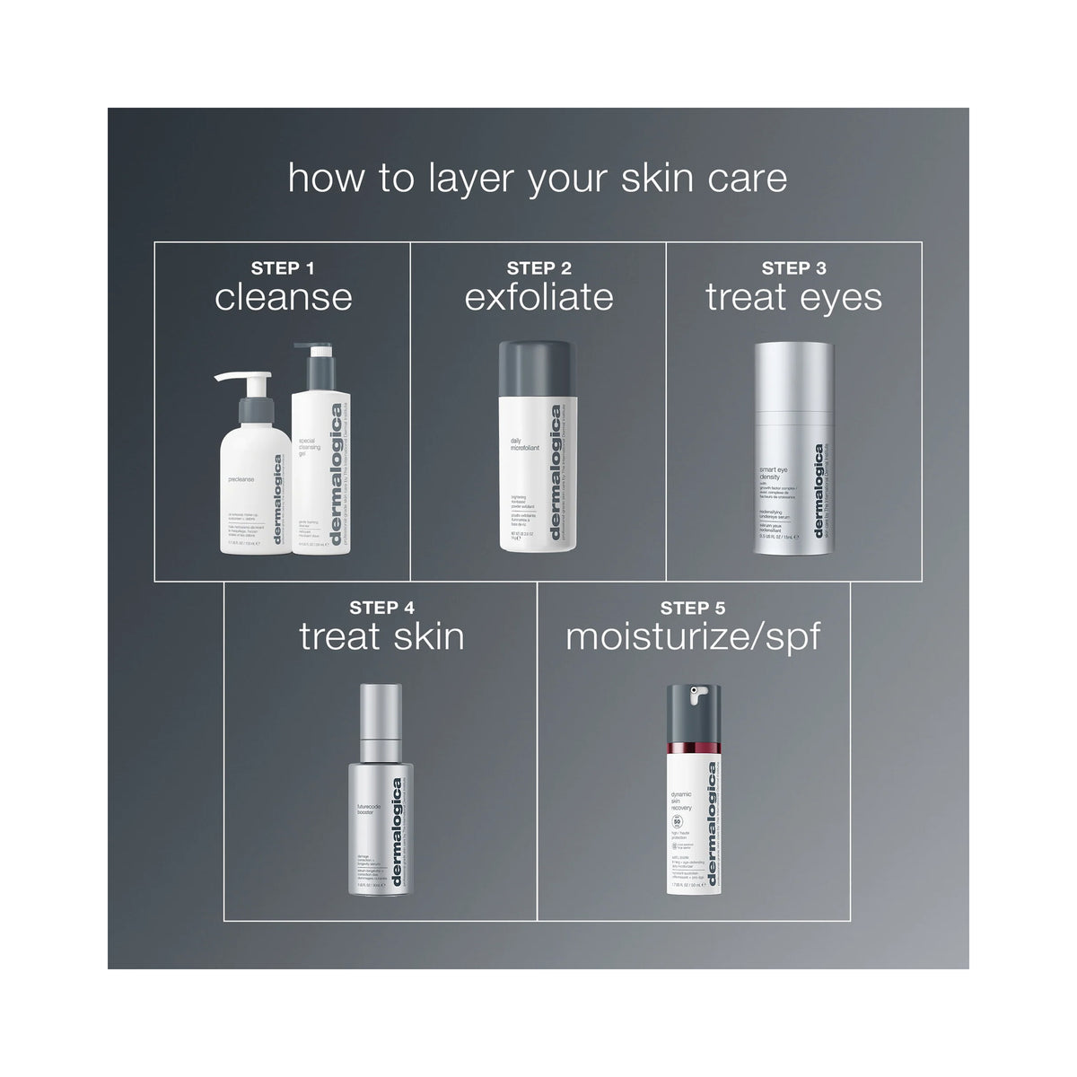 Dermalogica Smart Eye Density Serum / 0.5OZ, image 32906880254102