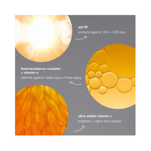 Dermalogica_Biolumin_C_Heat_Aging_Protector_SPF50_0.5oz / 0.5 oz