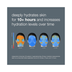 Dermalogica_Circular_Hydration_Serum_1oz / 1 OZ